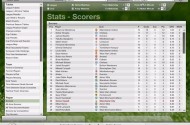Скриншоты из игры FIFA Manager 07