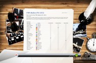 Скриншоты из игры FIFA Manager 13