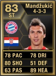 Ultimate Team - Mandzukic