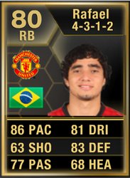 Ultimate Team - Rafael