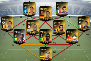 FUT 14: Команда недели #6