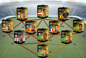 FUT 14: Команда недели #3