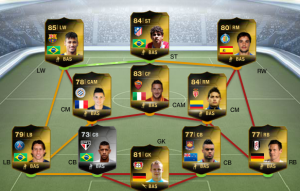 FUT 14: Команда недели #4