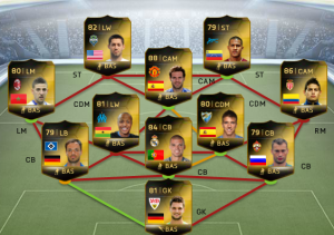 FUT 14: Команда недели #30