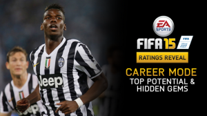 Список перспективных игроков в FIFA 15