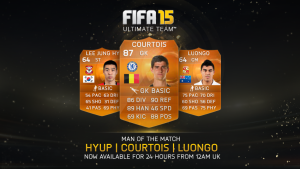 FUT 15: Оранжевая карточка — Courtois, Luongo и Lee Jung Hyup