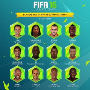 fifa16_players_not_in_game