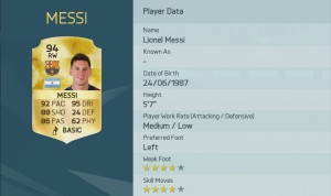 Месси – лучший игрок в FIFA 16
