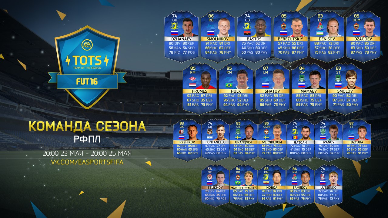 FUT 16: «Команда сезона» – РФПЛ | FIFA-SOCCER.RU