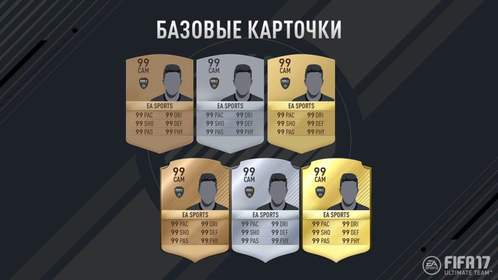 Новый вид карточек в FIFA 17 Ultimate Team