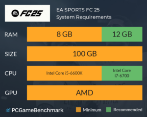 Системные требования EA SPORTS FC 25